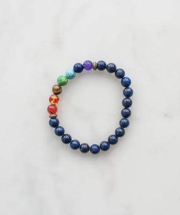 Merato Nullam De Loremous