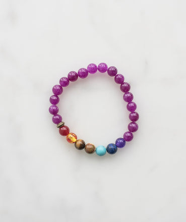 Derato Nullam Commodo Megetes